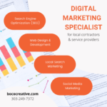 BOCO Creative, Digital Marketing Specialist